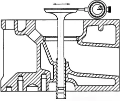 Diesel Engine Valve Assembly Maintenance-4