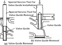 Diesel Engine Valve Assembly Maintenance-5